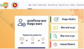 সুরক্ষা অ্যাপ হ্যাক, আসছে ভুয়া এসএমএস