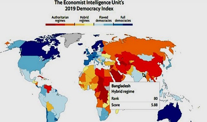গণতন্ত্র সূচকে বাংলাদেশের ৮ ধাপ অগ্রগতি