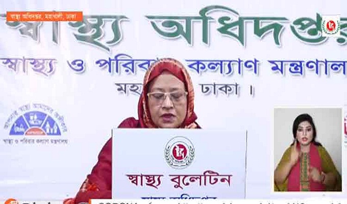 একদিনে মৃত্যু ৩৮, শনাক্ত ২৫২০