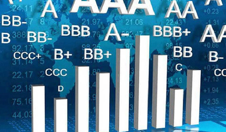 চার কোম্পানির ক্রেডিট রেটিং নির্ণয়