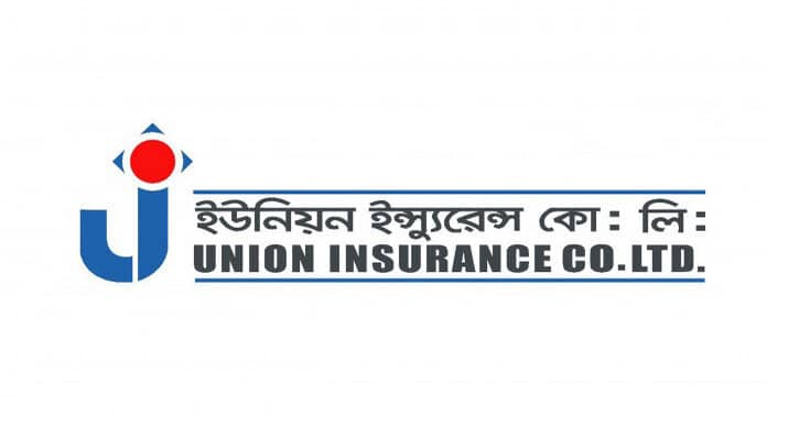 ইউনিয়ন  ইন্স্যুরেন্সের  আর্থিক  প্রতিবেদনের  হিসাবমান  লঙ্ঘন