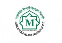 মার্কেন্টাইল ইসলামী ইন্স্যুরেন্সের প্রথম প্রান্তিকে মুনাফা কমেছে