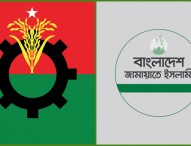 তরুণ ভোটারদের পছন্দের শীর্ষে বিএনপি, দ্বিতীয় জামায়াত