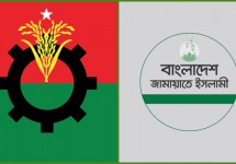 তরুণ ভোটারদের পছন্দের শীর্ষে বিএনপি, দ্বিতীয় জামায়াত