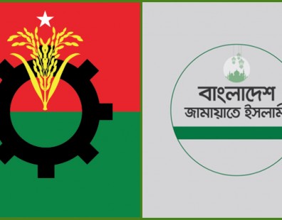 তরুণ ভোটারদের পছন্দের শীর্ষে বিএনপি, দ্বিতীয় জামায়াত