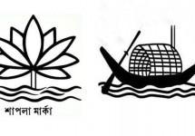 শাপলা প্রতীক তালিকায় যুক্ত হবে না, থাকবে নৌকা